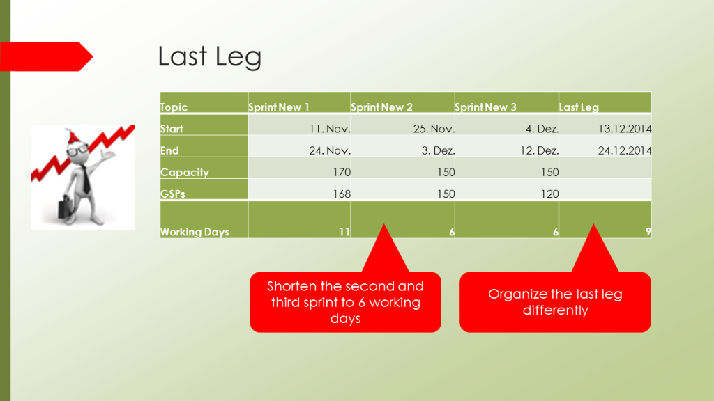 LastLeg