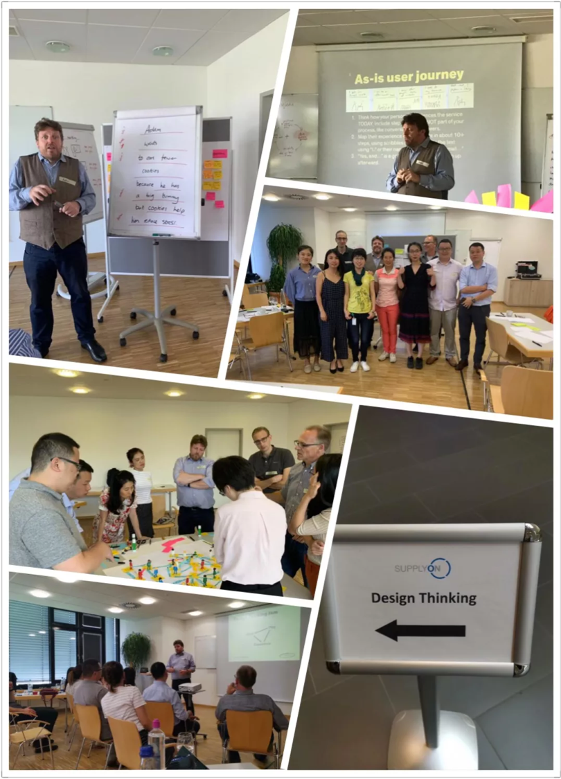 A collage showing people in a workshop setting with presentations, group activities, and a sign labeled Design Thinking.