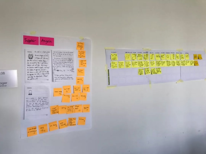 Two sheets of paper with handwritten notes and drawings are taped to a wall; one is covered with orange sticky notes, and the other displays a timeline with yellow sticky notes.