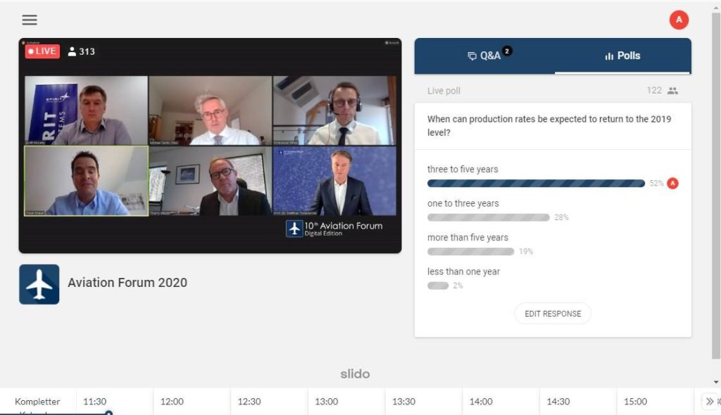 Screenshot of a virtual panel discussion at the 10th Aviation Forum 2020, with six speakers onscreen and a live poll about production rates shown on the right.