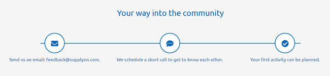 Joining the SupplyOn User Community is simple and straightforward