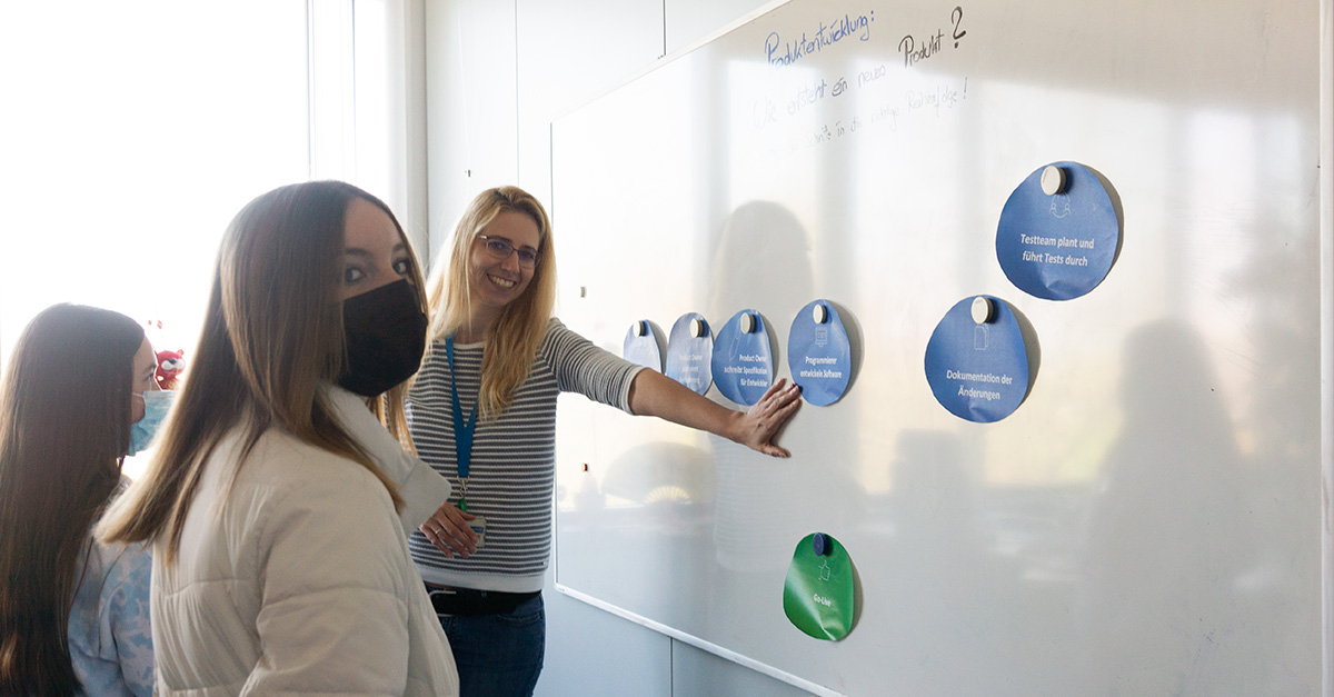 Product Management: How is new software developed?